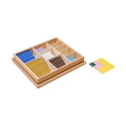 GAM Table Of Pythagoras- Sensorial Decanomial