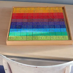 Grimm’s Counting With Colours