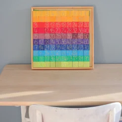 Grimm’s Counting With Colours