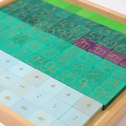 Grimm’s Counting With Colours