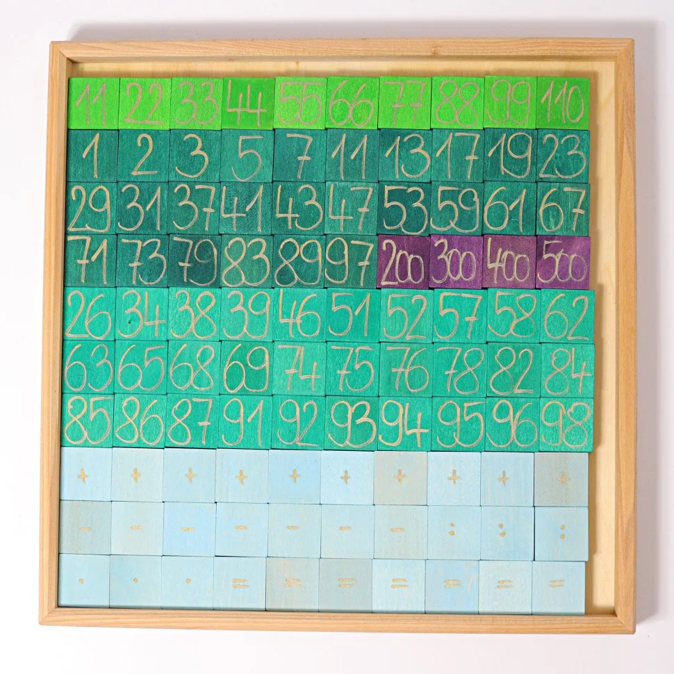 Grimm’s Counting With Colours