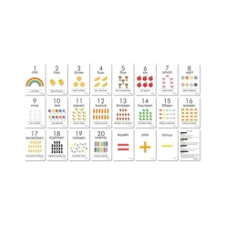 mierEdu Cognitive Flash Cards - Let's Count