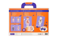 mierEdu Magnetic Pad - Anatomy