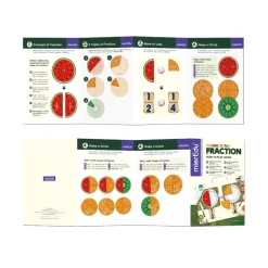 mierEdu Magnetic Pad - Fraction