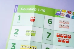 mierEdu Omi Owl Counter Set