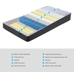 My Duckling Premium Spring Foam Mattress 20cm