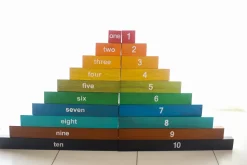 QToys Montessori Counting Rods